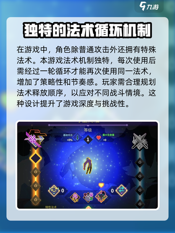 星界战士好玩吗介绍截图4