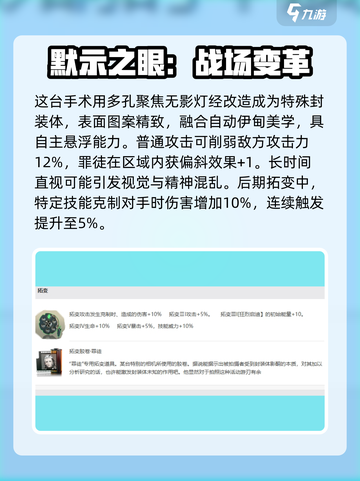 异象回声罪徒是谁介绍截图3