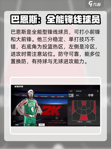 美职篮全明星球星推荐介绍截图2