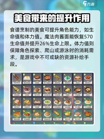 原神4.8更新！💥新增食谱大曝光，快来看看有哪些美食！🔥截图3