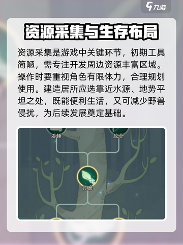 时光大爆炸开荒介绍介绍截图3