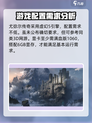 尤弥尔传奇配置要求介绍​介绍截图2