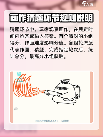 看图猜画好玩吗介绍截图4