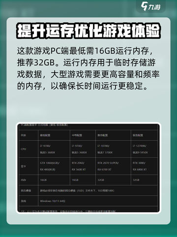 燕云十六声🔥游戏体积曝光，内存占用让你意想不到！截图3