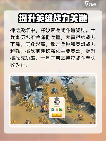 万龙觉醒神遗尖塔怎么打介绍截图2