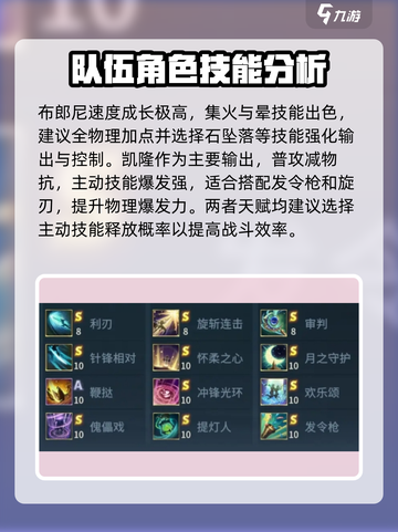 荒野国度阵容搭配介绍介绍截图4