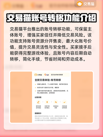 三国志战略版：快速出售账号渠道大曝光🔥👇截图4