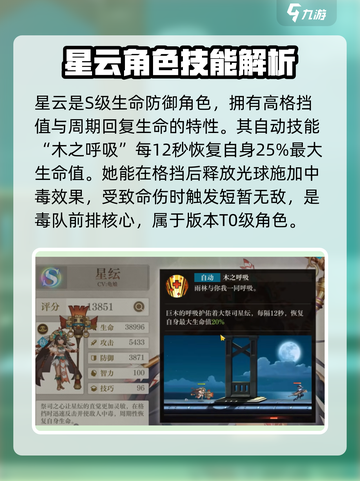 空之要塞启航：星云角色技能大曝光💥截图2