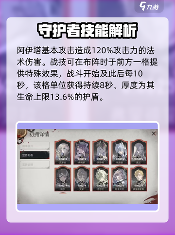 银与绯阿伊塔怎么玩介绍截图2