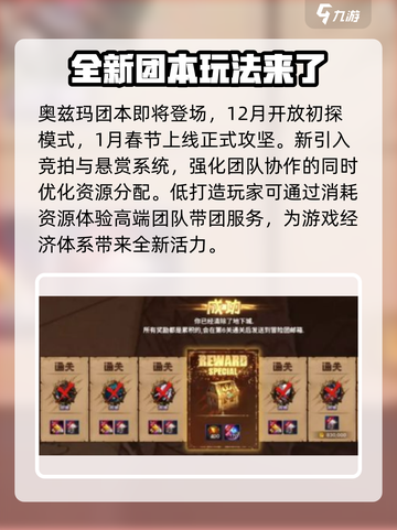 DNF手游65版本介绍介绍截图7
