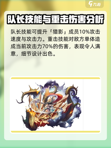 王者荣耀：星落埃玛🔥人物揭秘，带你飞⚡截图2