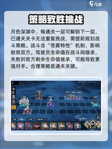 苍雾世界月色深渊玩法介绍介绍截图3