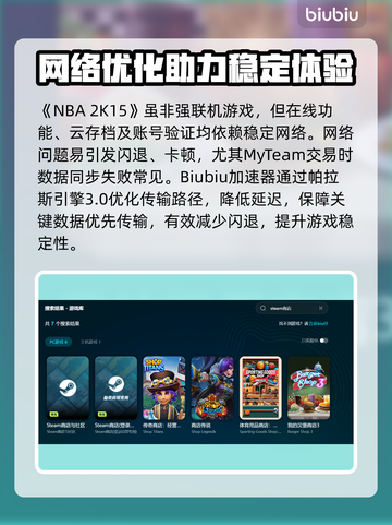 🎮NBA2K15闪退卡顿？一招解决！🚀截图3