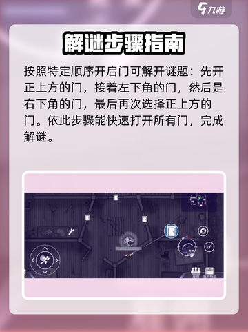 阿瑞斯病毒2🔥破旧社区5门打开方法全解密！🎮截图3