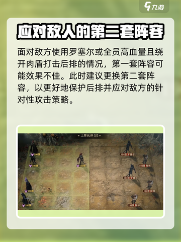 龙息神寂妖精迷宫怎么打介绍截图3