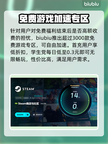 电脑游戏加速器推荐🎉哪款好用游戏玩家必看🔥截图5