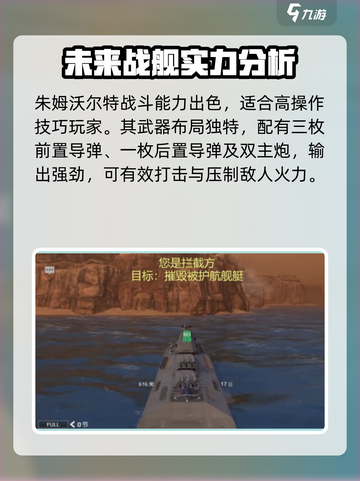 现代战舰朱姆沃尔特怎么样介绍截图2