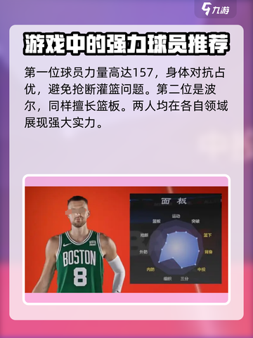 美职篮全明星街头三号位球员怎么选介绍截图4