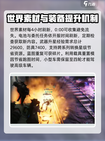 七日世界升级攻略分享介绍截图4
