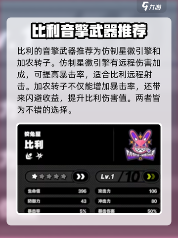 绝区零比利装备🔥超强搭配攻略来啦！截图2