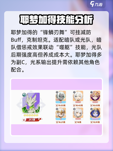 龙魂旅人后期最强阵容推荐介绍截图4