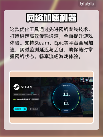 🔥免费加速器下载！游戏秒开不卡💥截图3