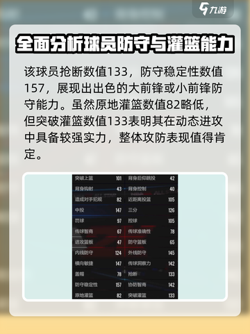 美职篮全明星OG阿奴诺比好用吗介绍截图5