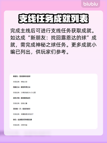 战神5(PC)白金成就全解锁攻略🔥🎮截图4