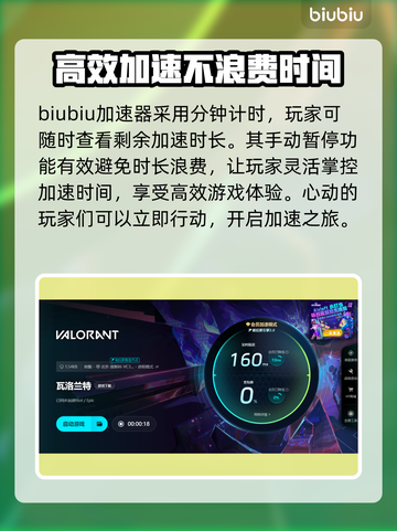 瓦洛兰特加速器🔥哪个强？玩家必备推荐！截图4