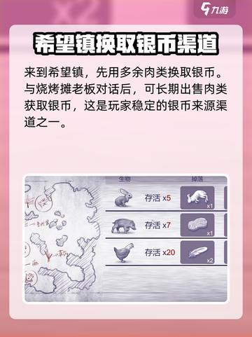 阿瑞斯病毒2完整攻略分享介绍截图5