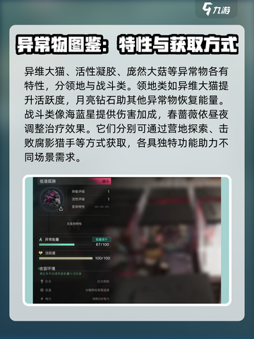 七日世界异常物大全​介绍截图4