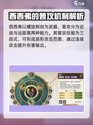 无尽梦回感召流派怎么玩介绍截图4