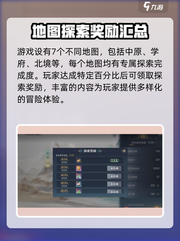 诛仙2手游闯六境🔥超详细教学攻略来啦！截图2
