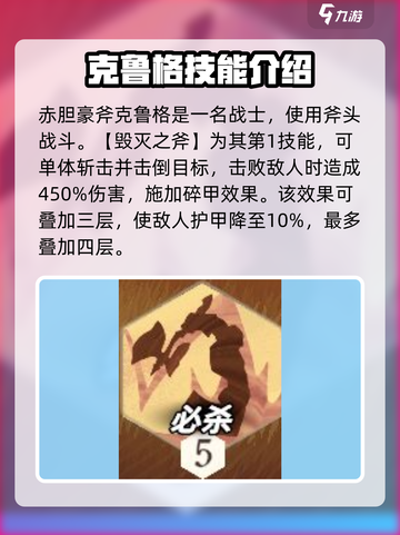 剑与远征2：赤胆豪斧🔥技能全解析，战力飙升必看！截图2