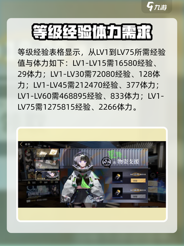 非匿名指令🔥体力使用完全指南！💎截图3