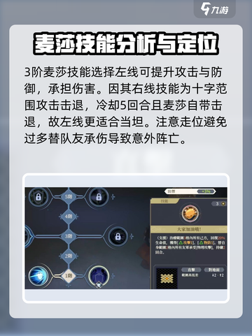 铃兰之剑麦莎加点🔥升阶技能全攻略🎮截图4