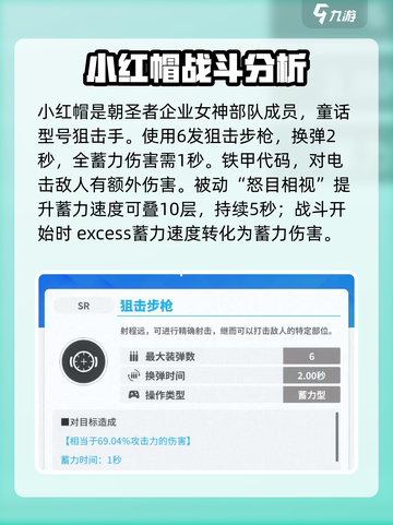 胜利女神新的希望小红帽怎么玩介绍截图2