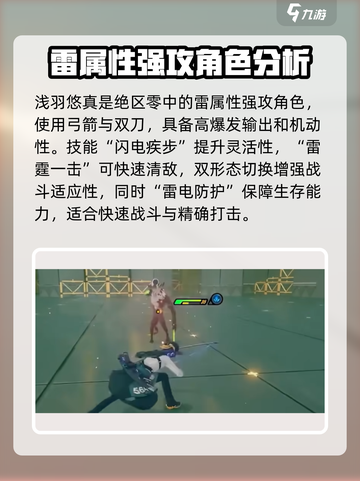 绝区零🔥浅羽悠真最强配队攻略来啦！截图2
