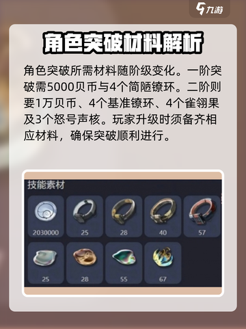 鸣潮🔥长离升级材料大曝光！游戏玩家必看💎截图2