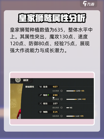 洛克王国世界皇室狮鹫种族值分享介绍截图2