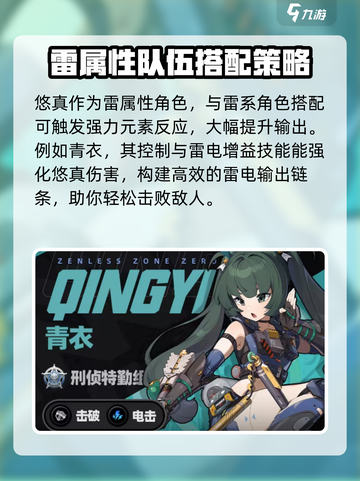 绝区零浅羽悠真配队介绍介绍截图3