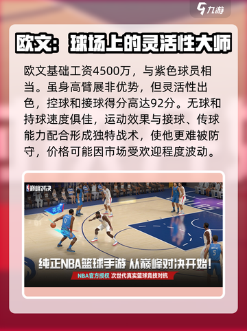 美职篮巅峰对决后卫推荐介绍截图4