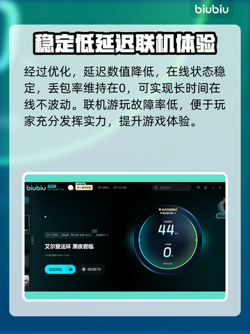 艾尔登法环黑夜君临延迟丢包？用它🔥秒解决！🎮截图3