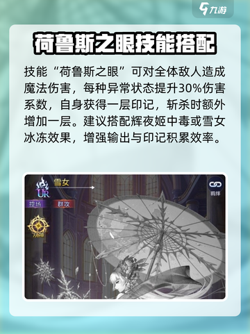 第七幻域🔥法老守护神荷鲁斯超值得培养！🚀截图5