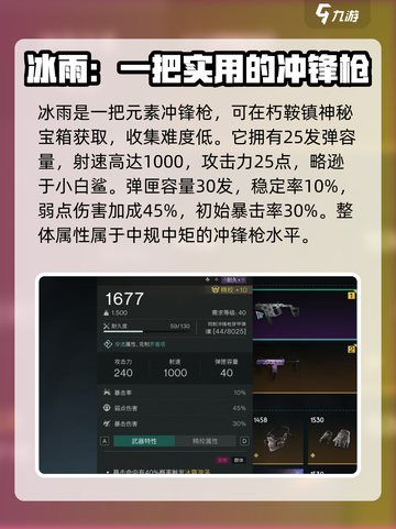 七日世界枪械排行榜介绍介绍截图4