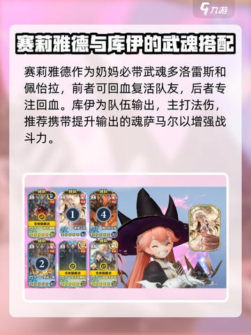 剑与骑士团🔥破败之王打法攻略⚡超详细技巧分享！截图3