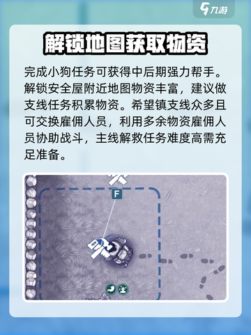 阿瑞斯病毒2开局攻略介绍截图4