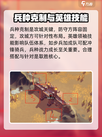 万龙觉醒🔥超强攻城攻略，助你称霸战场！截图4