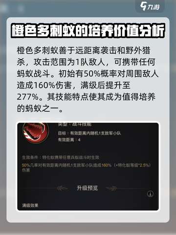 小小蚁国橙色多刺蚁推荐介绍截图2