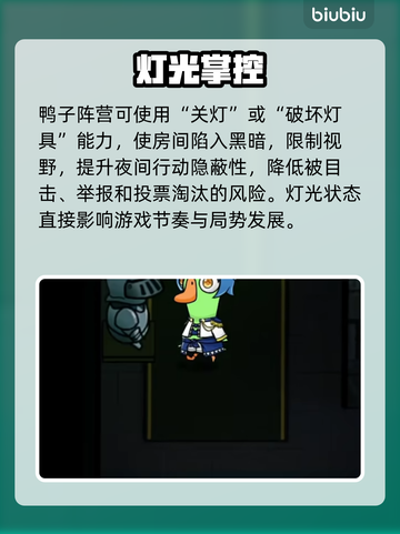 🔥鹅鸭杀点灯神操作！好人必看💡截图3